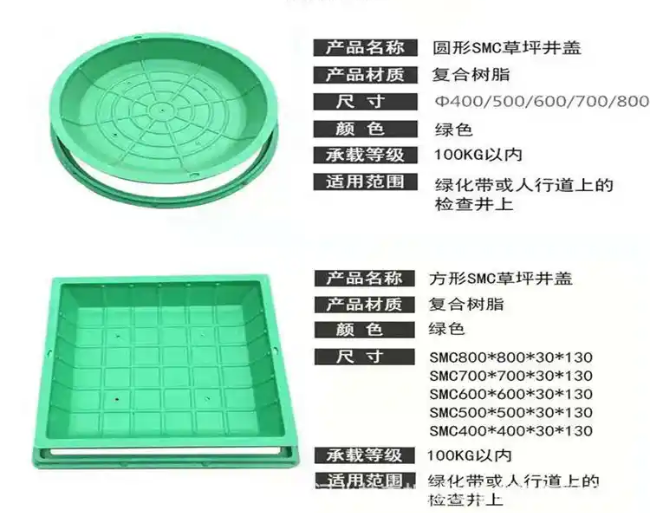 农安树脂复合种植井盖展示